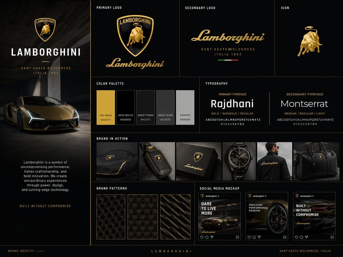Brand Kit Board Presentation