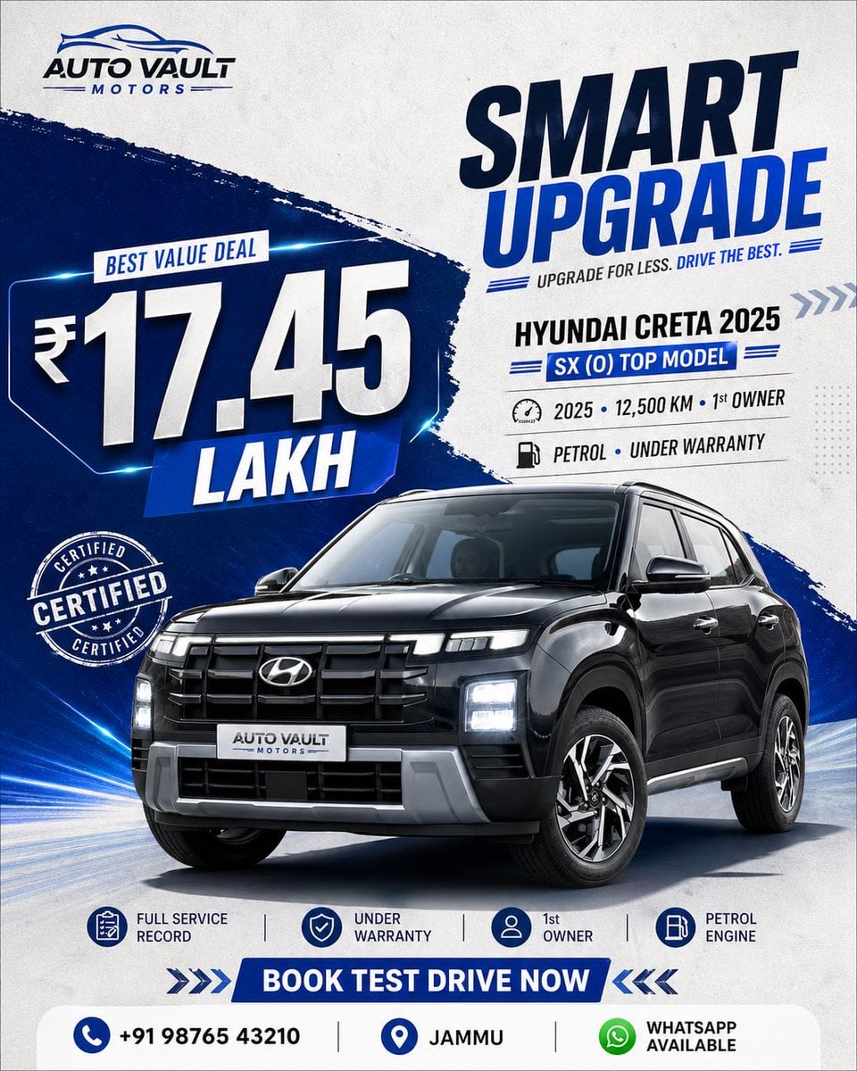 Colagem digital premium de anúncio mostrando o SUV Hyund Creta 2025 SX em ângulo frontal de 3/4 contra fundo cinza claro com elementos diagons metálicos azuis, tipografia de preço ousada de ₹17,45 Lakh e fxa de contato branca e limpa na parte inferior