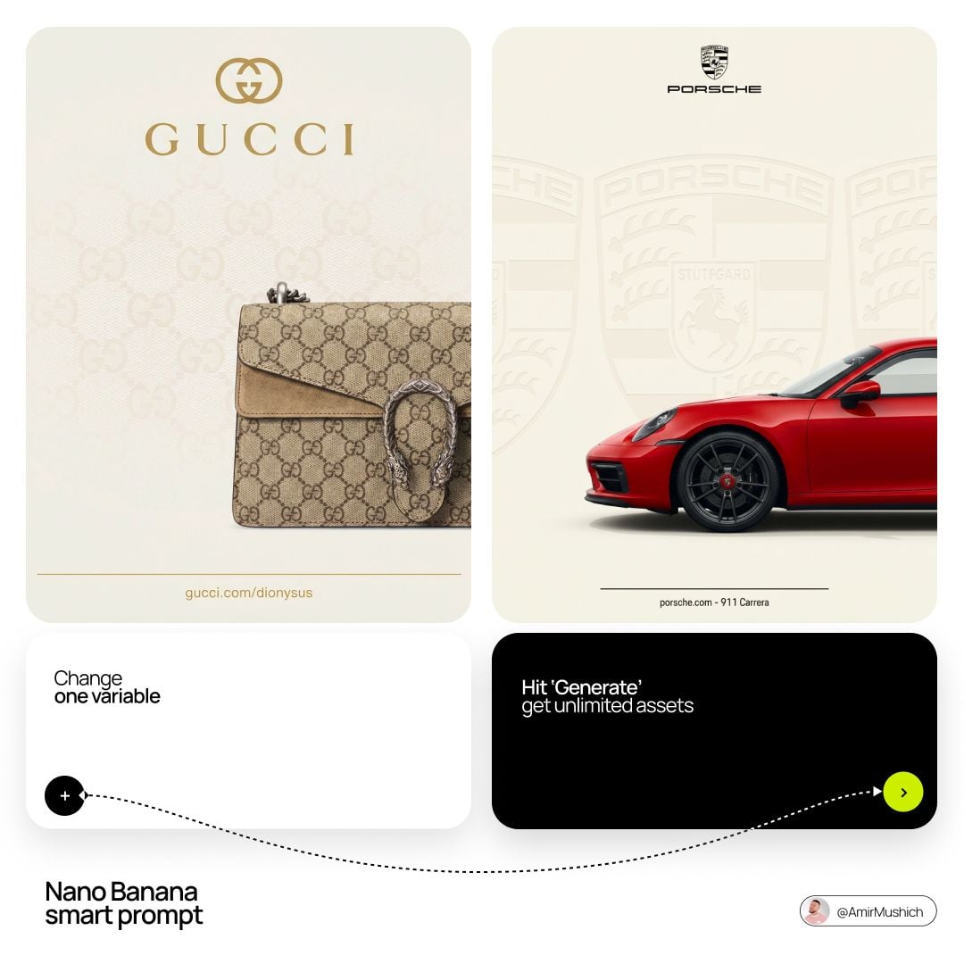 KI-generiertes Bild der Luxus-Taschenstudio Vertikalen Kampagne