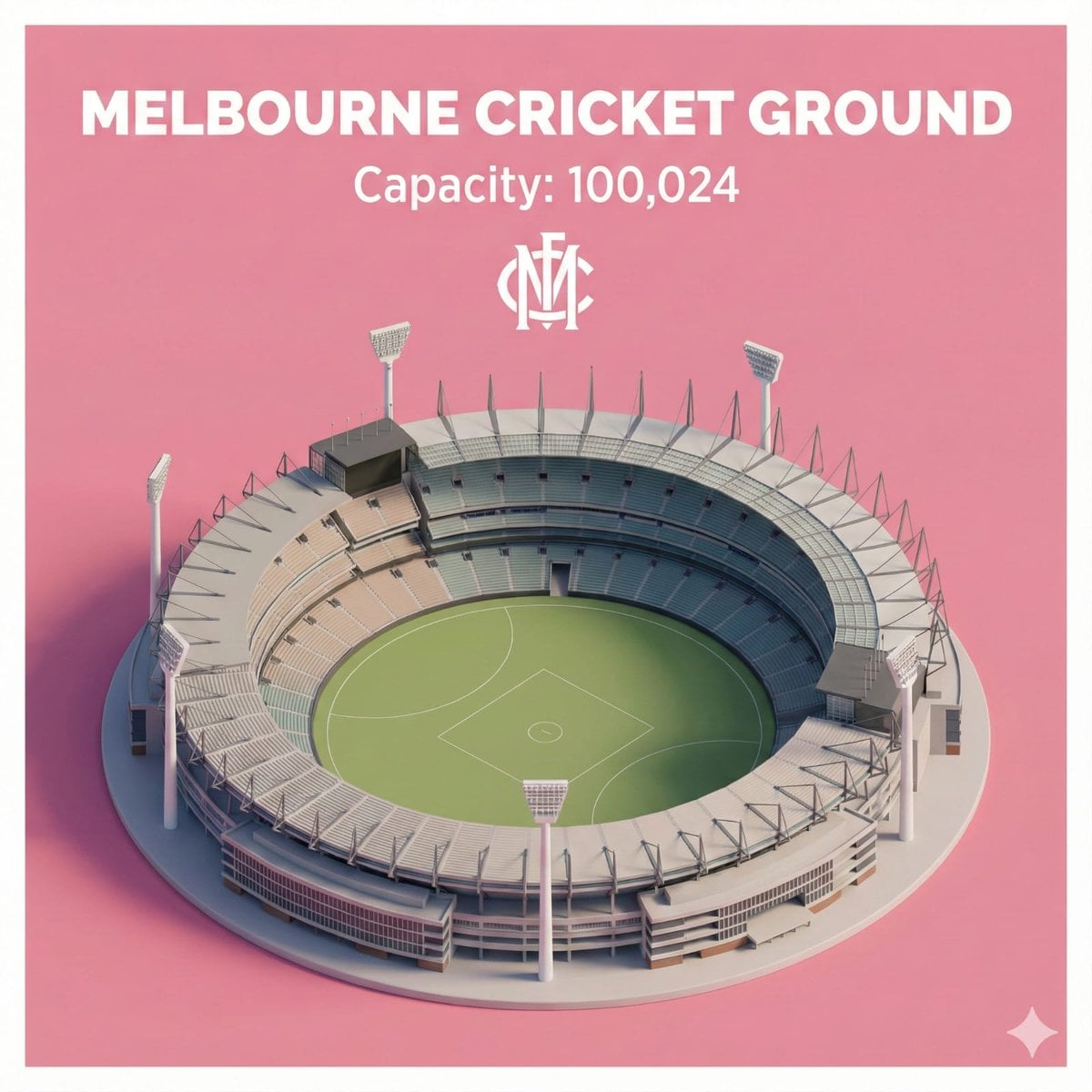 Melbourne Cricket Stadium Promotional