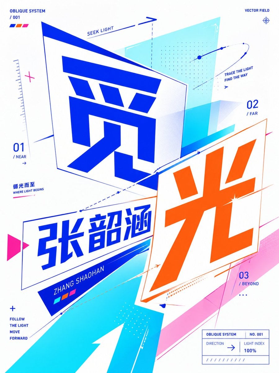 Oblique Planar Perspective Typographic Poster