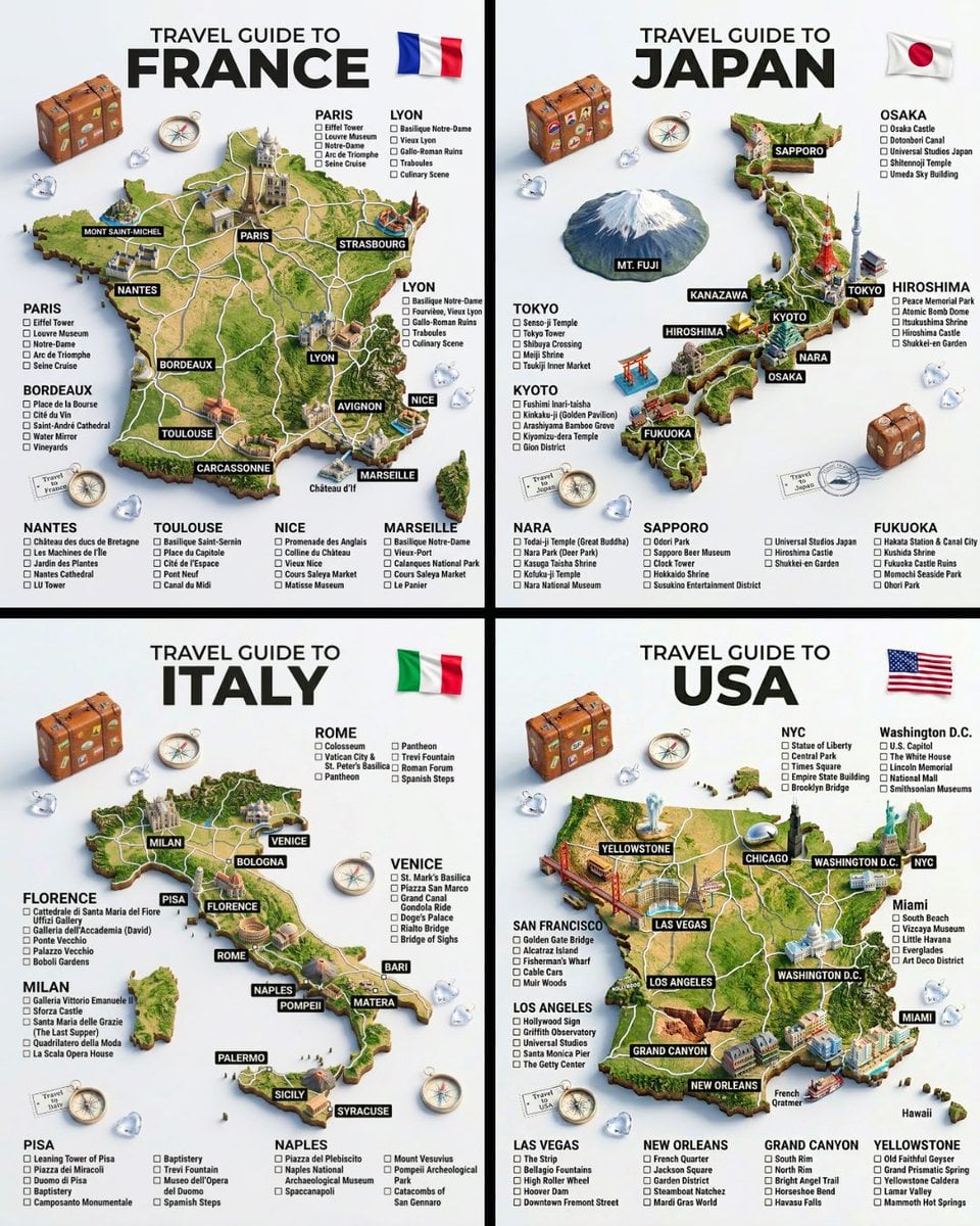 Imatge generada per IA de pòster infogràfic de guia de viatge