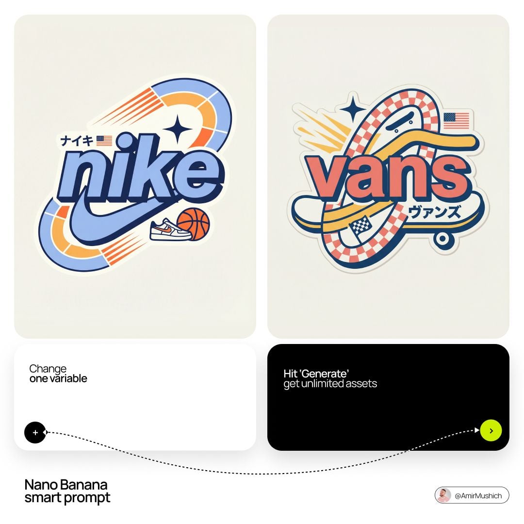 Y2k Japans Streetwear Badge door gegenereerde afbeelding